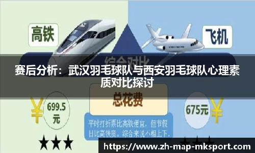 赛后分析：武汉羽毛球队与西安羽毛球队心理素质对比探讨